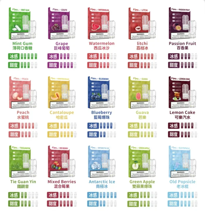 【新品上市】Fipy果派煙彈 | 通用LANA、SP2s等一代電子煙主機 | 限時活動-買三送一